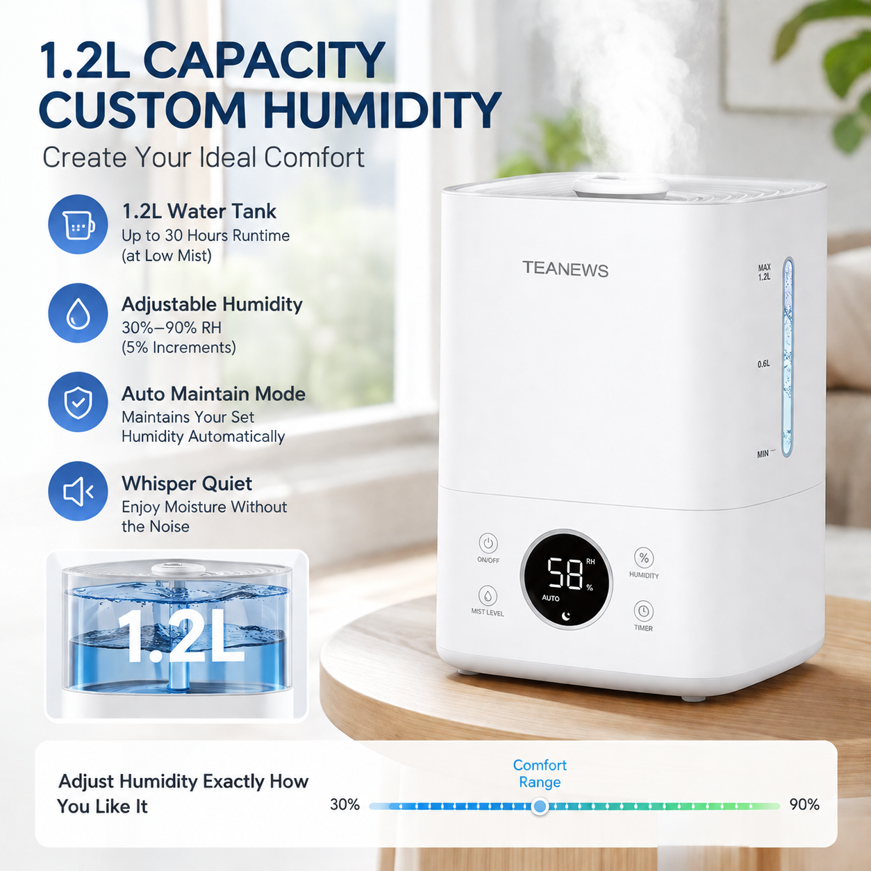 TEANEWS Humidifier for Bedroom, 1.2L Top Fill for Large Room, 24H Runtime, 28 dB Quiet Supersized Cool Mist Air Humidifier for Baby Nursery, Plants, Indoor, Night Light, Easy to Clean &amp; Fill, White