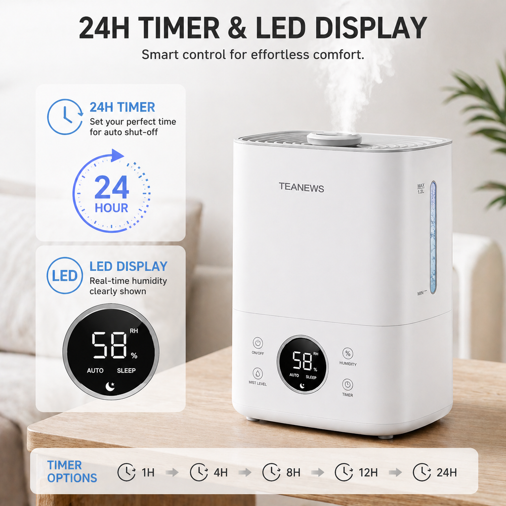 TEANEWS Humidifier for Bedroom, 1.2L Top Fill for Large Room, 24H Runtime, 28 dB Quiet Supersized Cool Mist Air Humidifier for Baby Nursery, Plants, Indoor, Night Light, Easy to Clean &amp; Fill, White