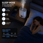 TEANEWS Humidifier for Bedroom, 1.2L Top Fill for Large Room, 24H Runtime, 28 dB Quiet Supersized Cool Mist Air Humidifier for Baby Nursery, Plants, Indoor, Night Light, Easy to Clean &amp; Fill, White